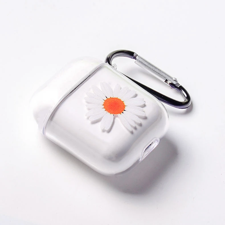 Custom UV‑printed Casing